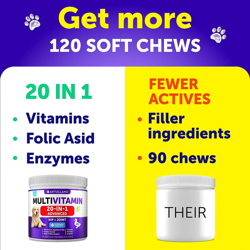 Dog Vitamins and Supplements - Senior & Puppy Multivitamin for Dogs